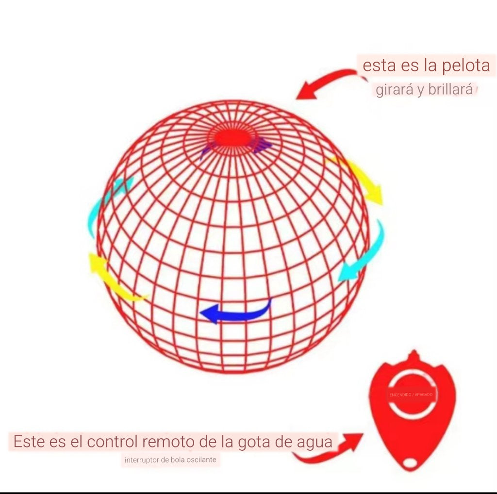 SkyMini: Tu Compañero en el Aire